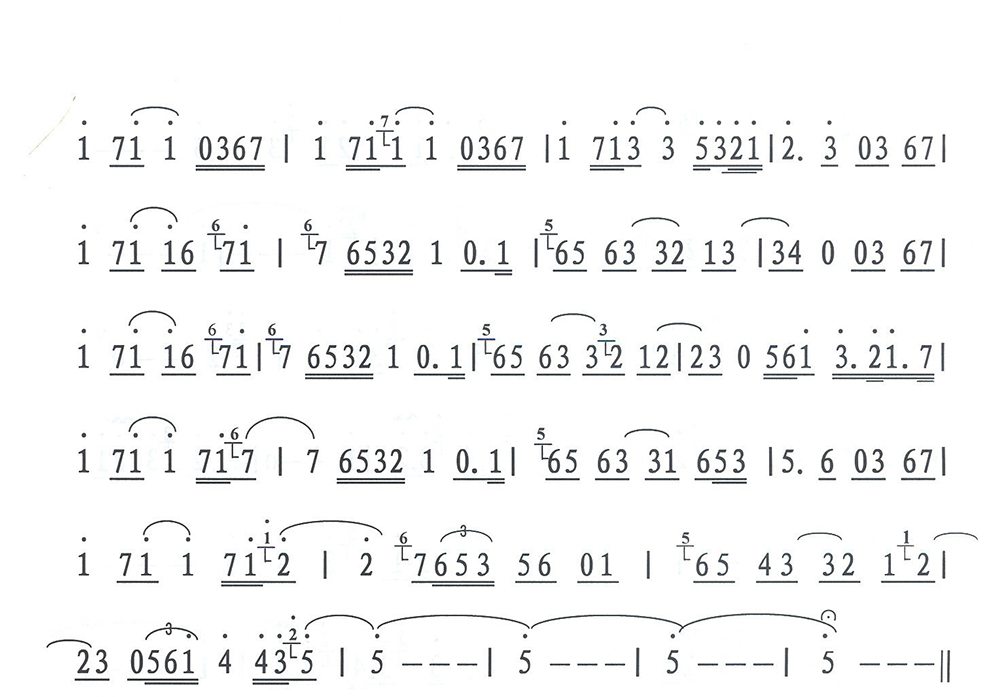 回家薩克斯簡譜_版本1_2 回家薩克斯簡譜_版本1_2