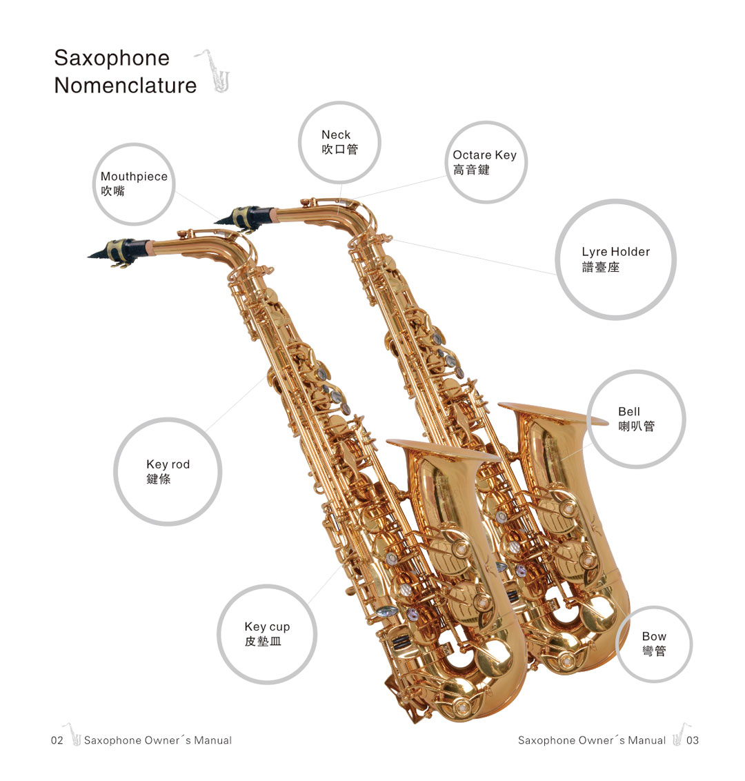 杰爾威斯薩克斯保養手冊_3